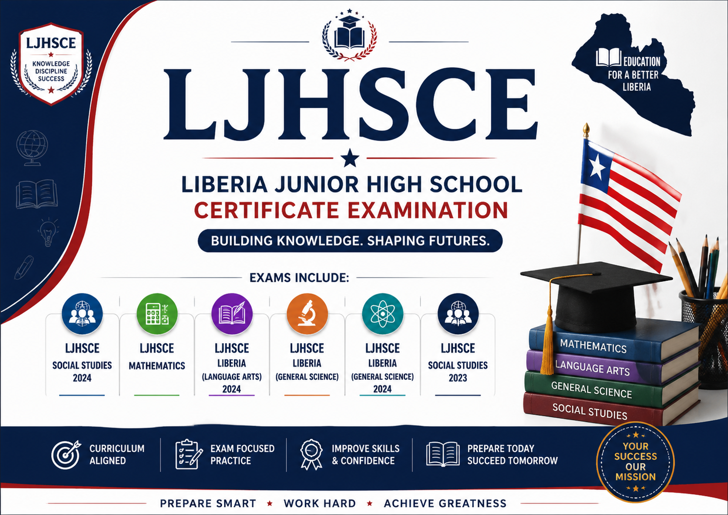 (LJHSCE) Exam Liberia Junior High Certificate