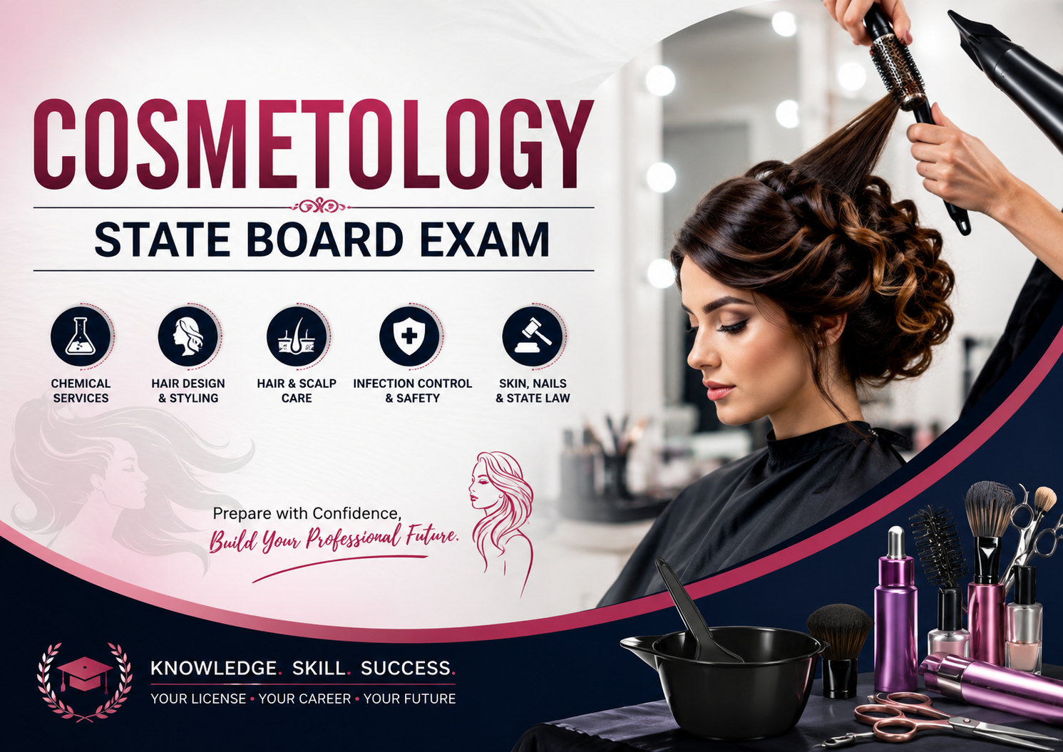 U.S Mississippi - Cosmetology State Board Exam