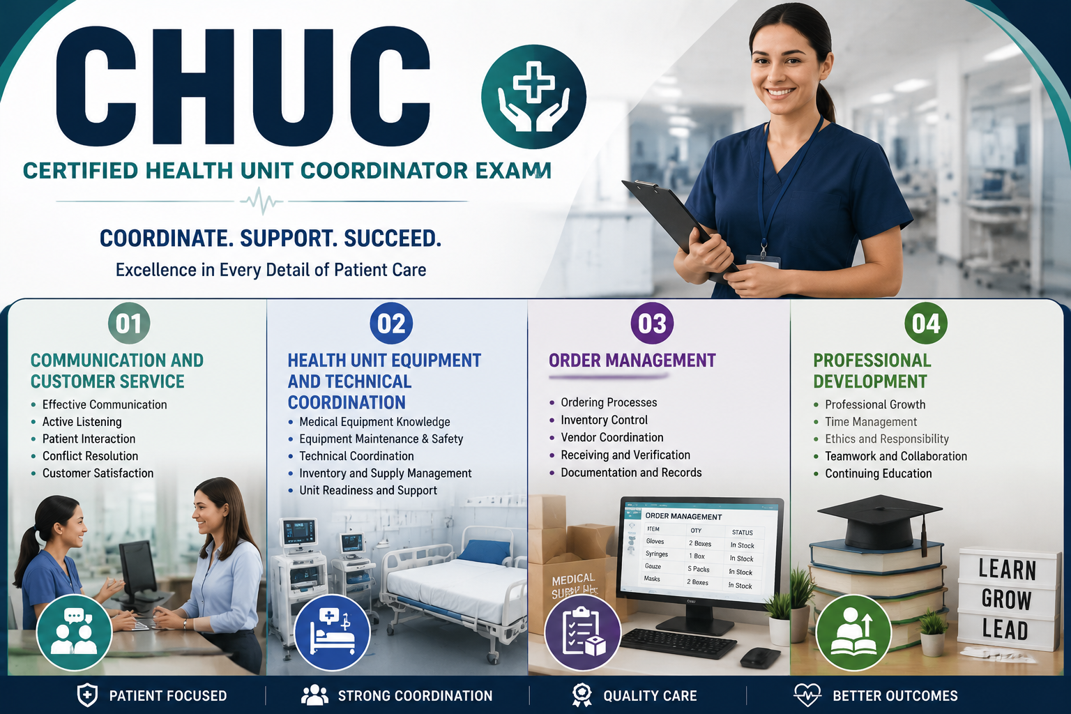 CHUC (Certified Health Unit Coordinator) Exam