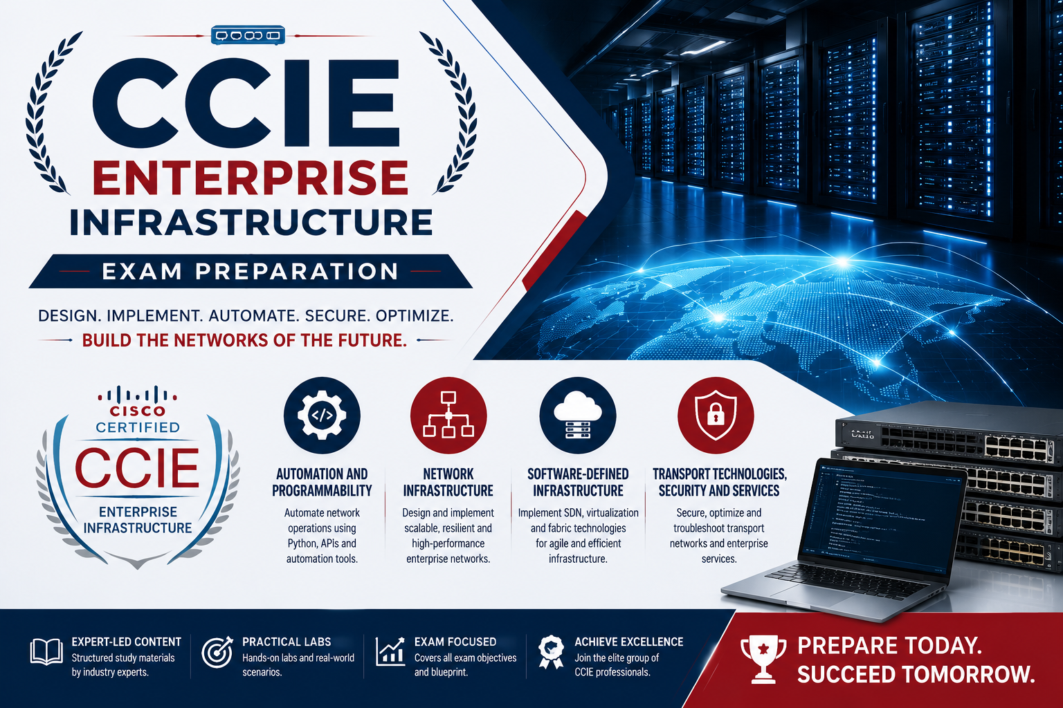 CCIE (Cisco Certified Internetwork Expert Enterprise Infrastructure) Exam