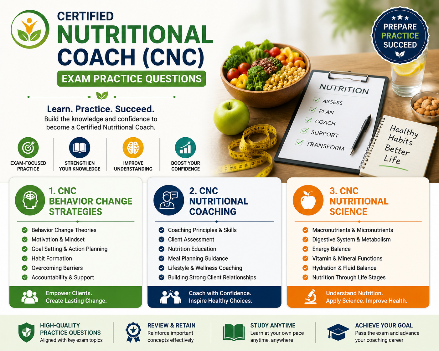 (CNC) Certified Nutritional Coach