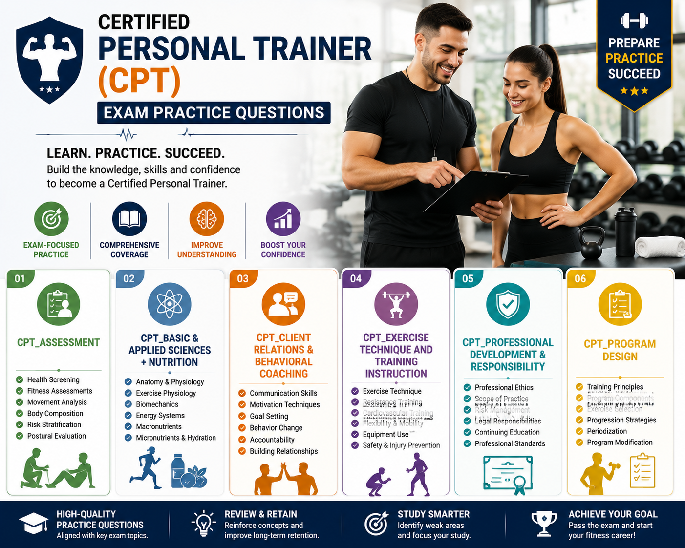(CPT) Certified Personal Trainer