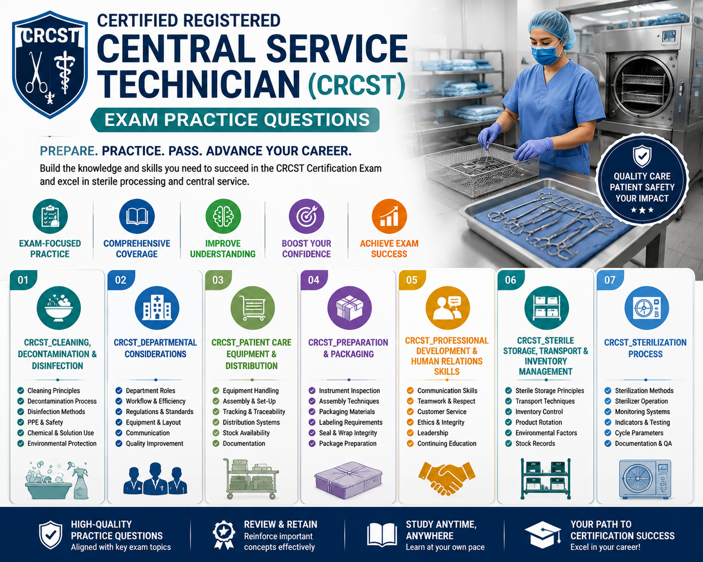 (CRCST) Certified Registered Central Service Technician