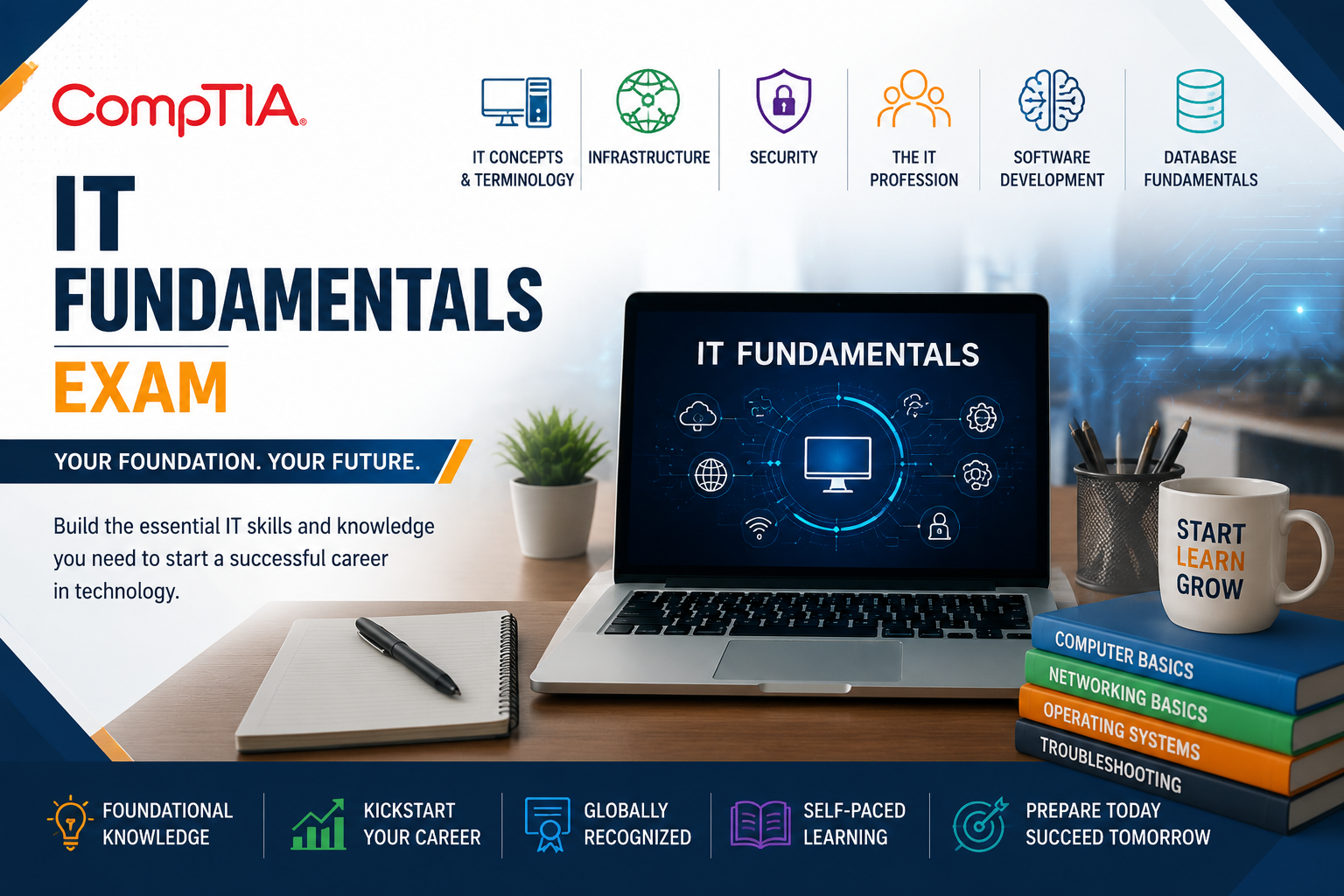 CompTIA IT Fundamentals Exam