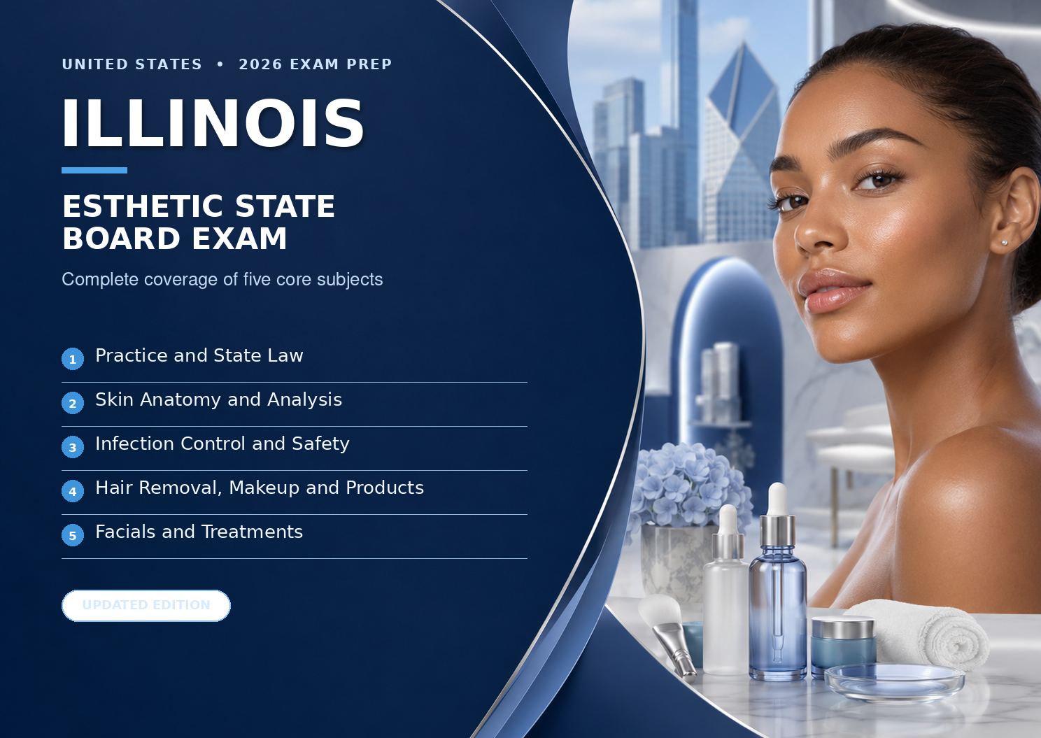 Esthetics State Board Exams-U.S illinoise