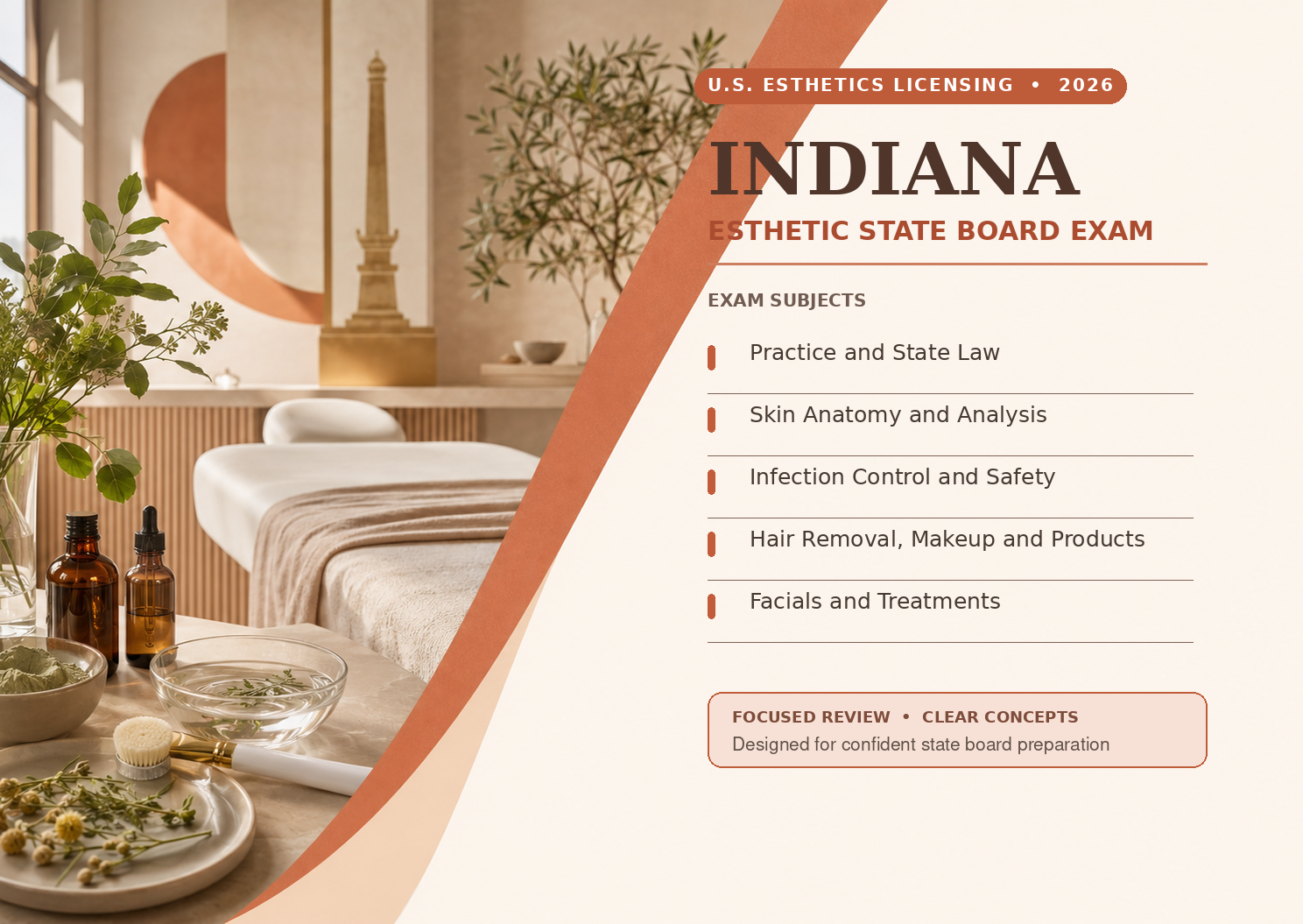 Esthetic State Board Exams-U.S indiana