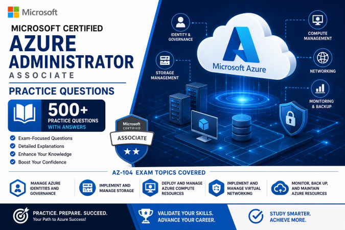 Microsoft Certified Azure Administrator Associate