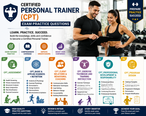 (CPT) Certified Personal Trainer