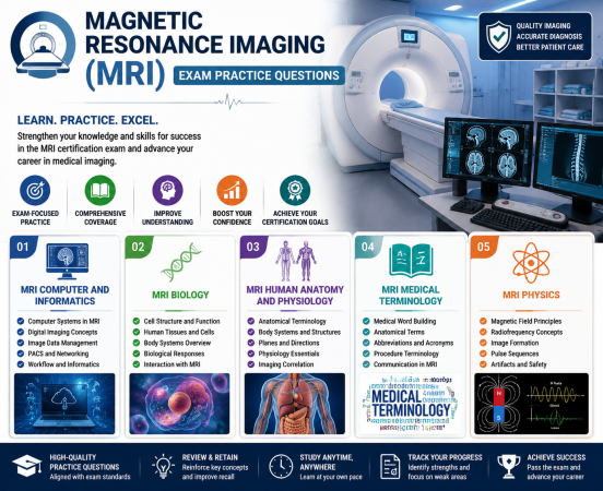 (MRI) Magnetic Resonance Imaging