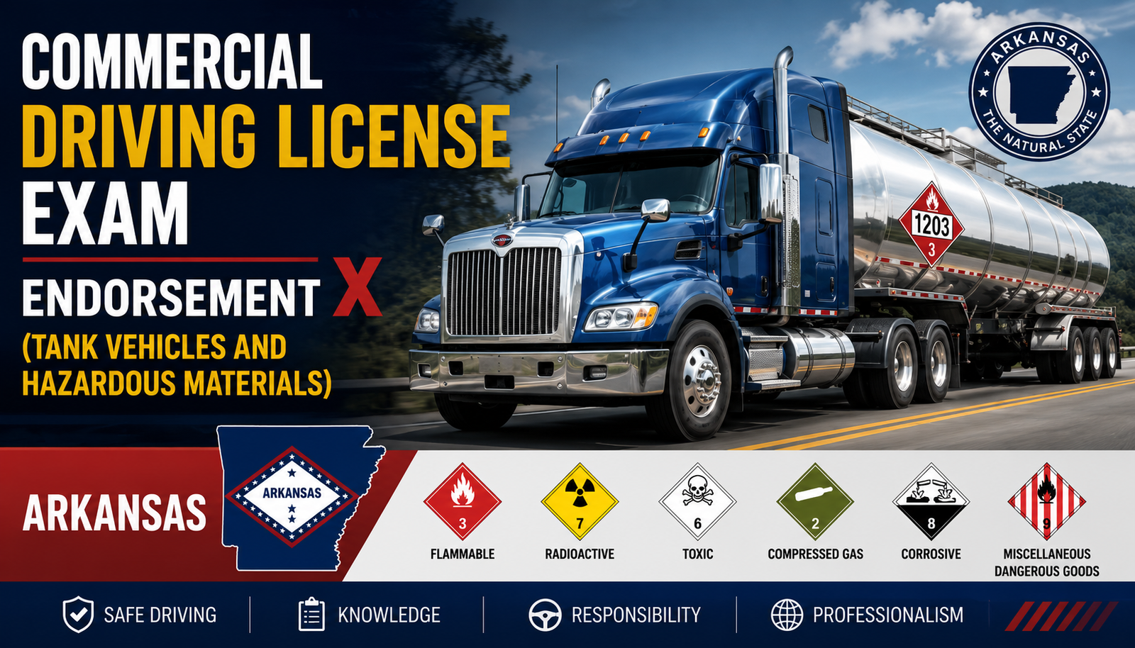 Driving License CDL Endorsement X Exam - U.S Arkansas